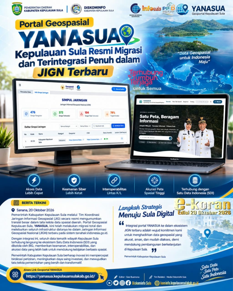 Portal Geospasial YANASUA Kepulauan Sula Resmi Integrasi ke JIGN